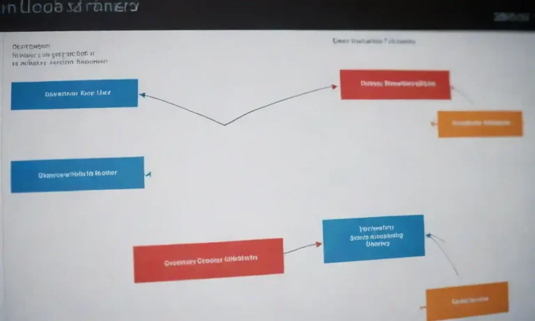 Diagram showing web page structure with highlighted internal links for navigation.