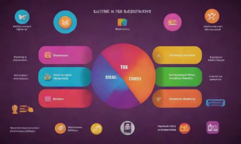 Colorful infographic showcasing various gamification elements like points