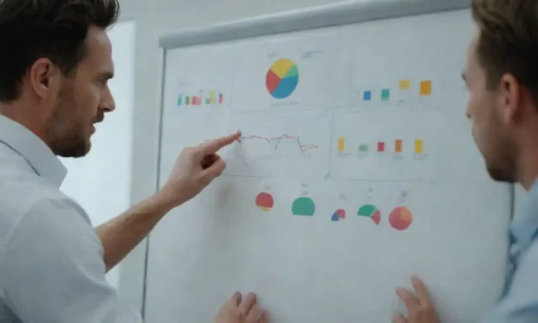 A team analyzing data charts while discussing content strategy on a whiteboard.